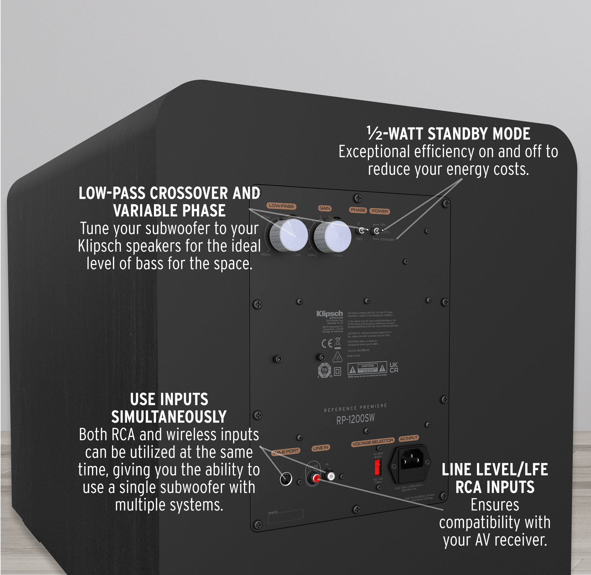Rear view of RP 1200 SW with feature callouts